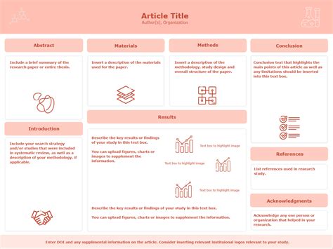 Image result for Graphical Abstract Template