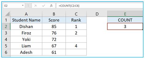 Image result for How to Use Count Function Excel