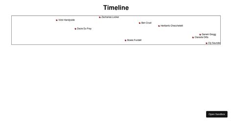 Timeline React Library に対する画像結果