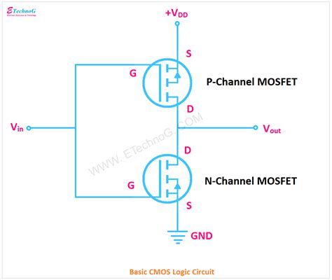 Image result for CMOS Pin Conection