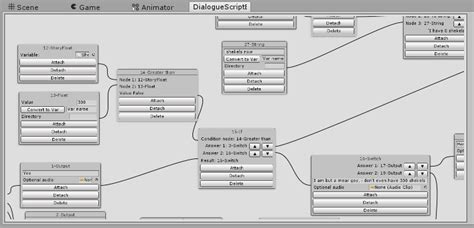 Image result for Unity Node Code Editing