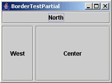 Image result for BorderLayout Example in Java