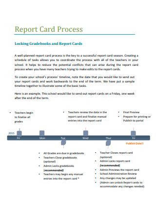 Toradh íomhá ar Process Overview Sample Report