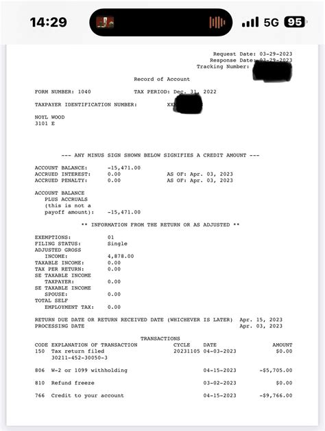 Toradh íomhá ar What Does a Transcript Help With