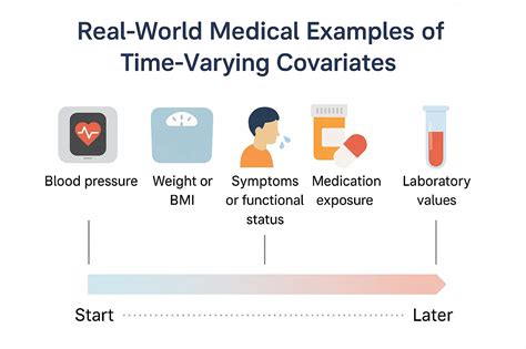 Image result for Risk Analysis Images Python