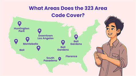 Image result for 323 Area Code