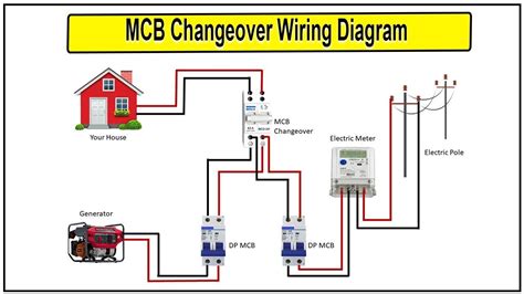 3 Phase to Single Phase Connection に対する画像結果