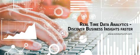 Image result for Real-Time Data Insight Photo