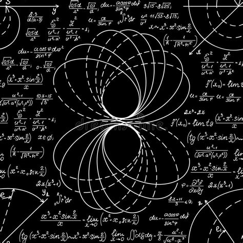 Toradh íomhá ar Color Pattern for Scientific Plot