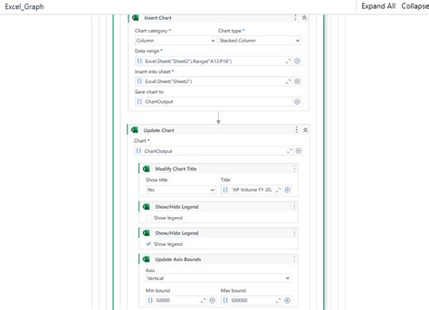 Image result for Insert Graph Excel