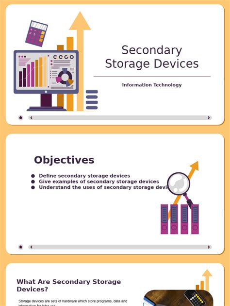 Image result for Types of Secondary Storage Devices