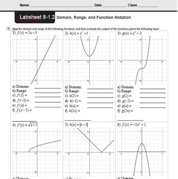 Image result for Domain and Range 8th Grade Worksheet