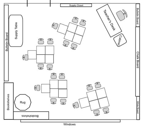 Classroom Map Scale に対する画像結果