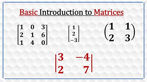Image result for Intro to Matrices