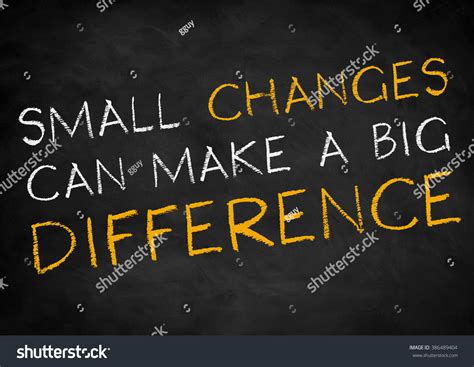 Image result for Identifying Small Changes