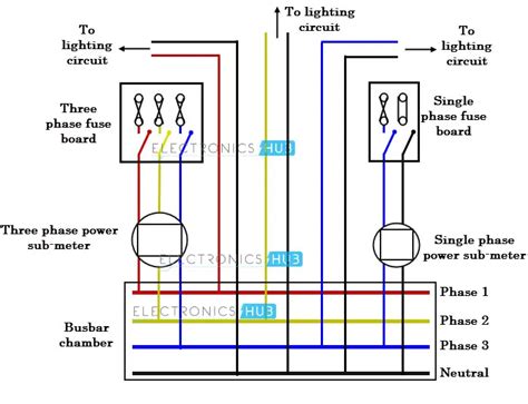 Image result for 3 Phase Power Distribution