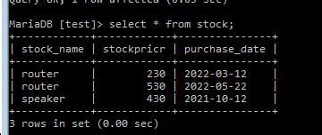 Image result for Write Dates Between SQL
