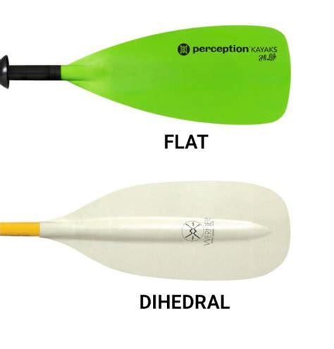 Image result for Kayak Paddle Blade Shape Dihedral