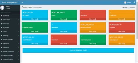 How to Create a Loan Database Management System Using Access에 대한 이미지 결과