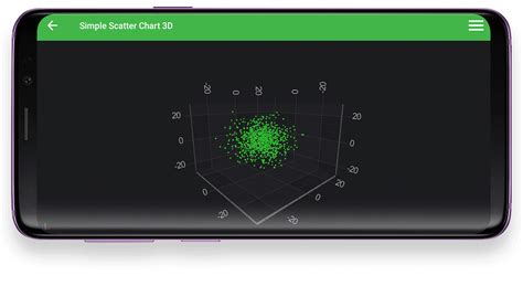 Toradh íomhá ar 3D Visualization Chart Android