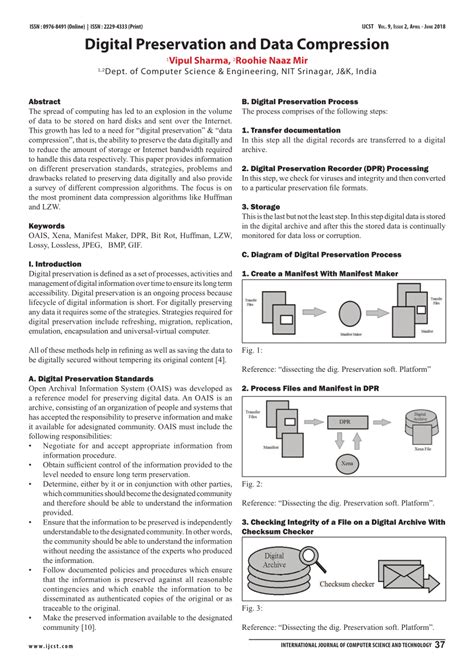 Image result for Digital Data Compression