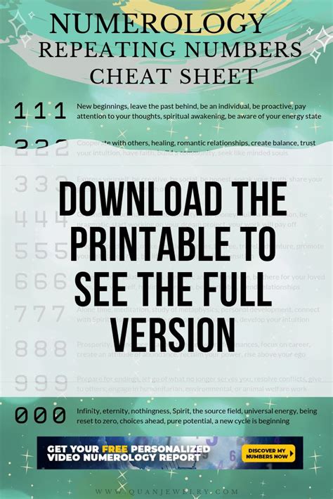 Image result for Numerology Cheat Sheet