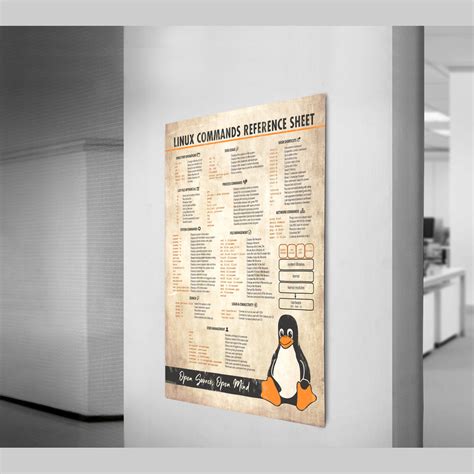 Image result for Linux Commands Poster