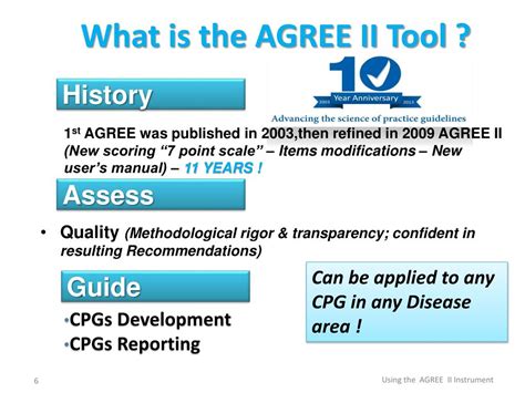 Image result for AGREE II Toolkit Tutorial