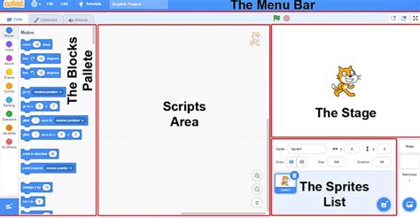 Scratch 3.0 GUI માટે ઇમેજ પરિણામ