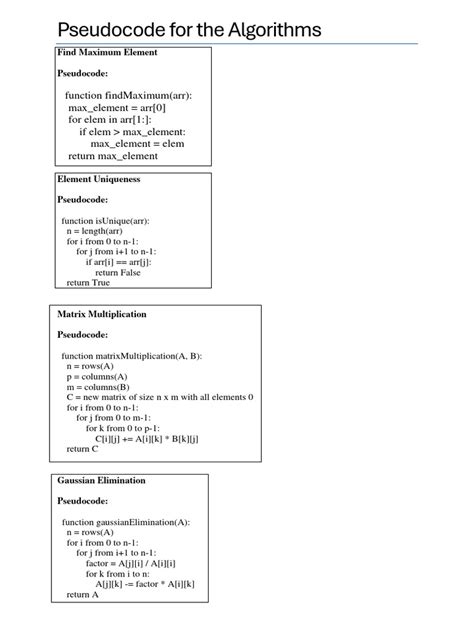 Image result for Pseudocode Algorithm Book