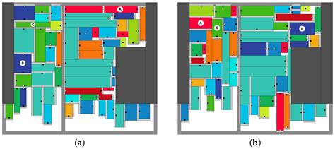 Image result for Quadratic Assignment Problem Facility Layout
