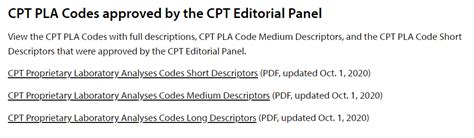 AMA PLA Coding に対する画像結果
