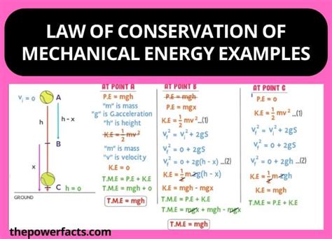 Image result for How to Calculate Mechanical Energy