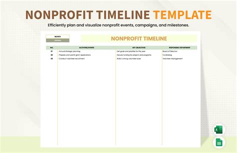 Canva Excel Activity Timeline Template に対する画像結果