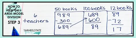 Image result for How to Do Area Model Division