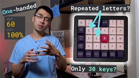 Image result for Keyboard Hand Design