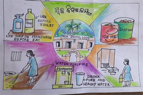 Image result for Poster Drawing Clean