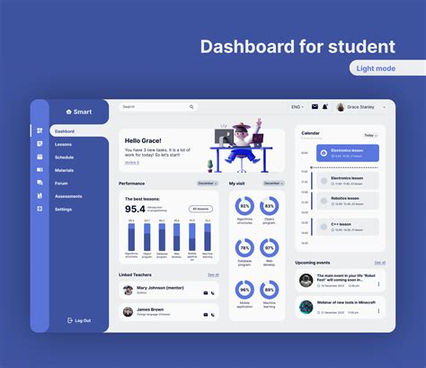 Image result for Coding Interview Dashboard UI
