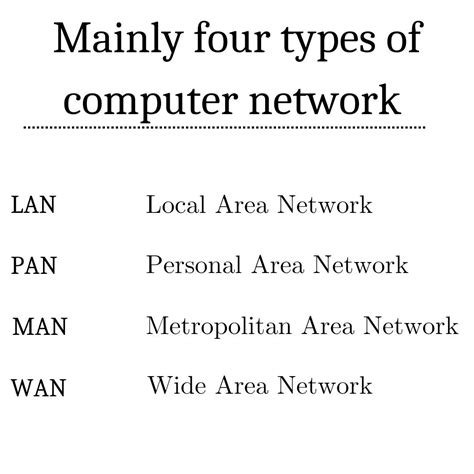 Image result for Five Types of Computer Networks