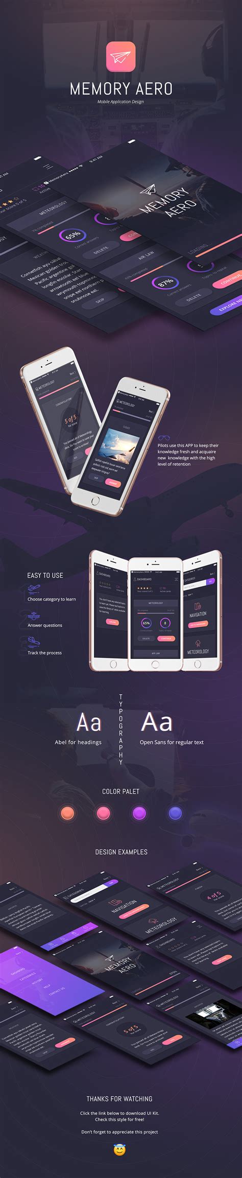 Image result for UI Design Memory