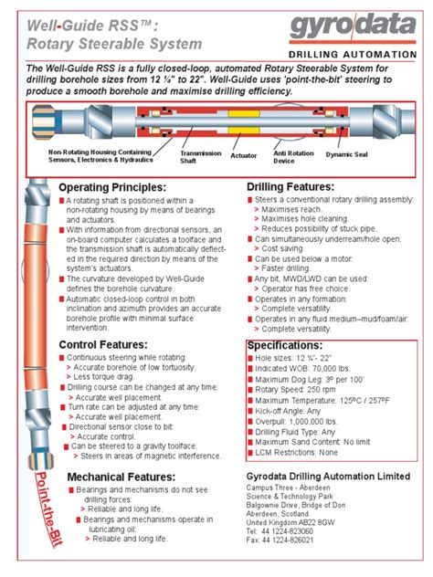 Image result for RSS Rotary Steerable System