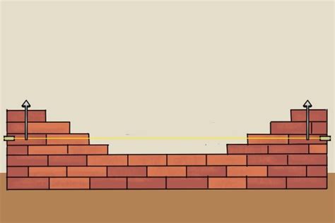 Toradh íomhá ar Brick String Line