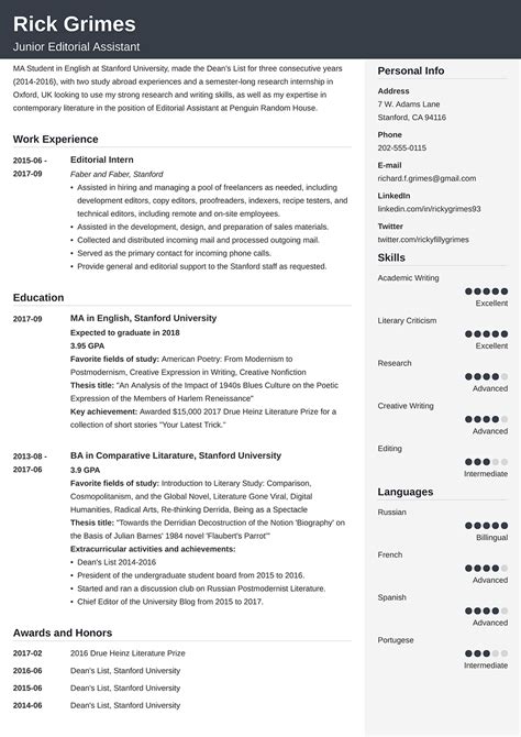 Image result for Cv Overview Examples