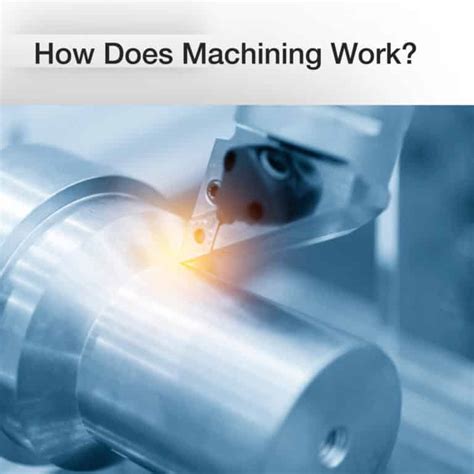 Basic Machining Process に対する画像結果