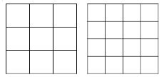Image result for Magic Square Multiplication