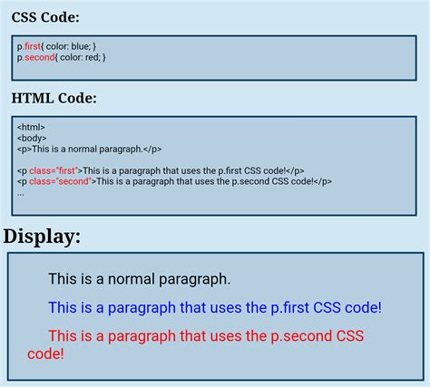 Image result for What Is CSS Monitoring