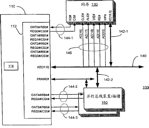 Image result for parallel bus interface