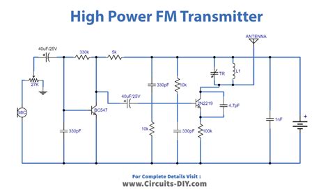 Image result for High Power FM Transmitter