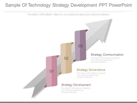 Technology Development Slide Examples に対する画像結果