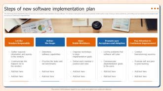 Software Implementation Plan Checklist に対する画像結果